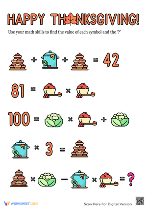 Happy Thanksgiving with Algebra Equations Worksheet