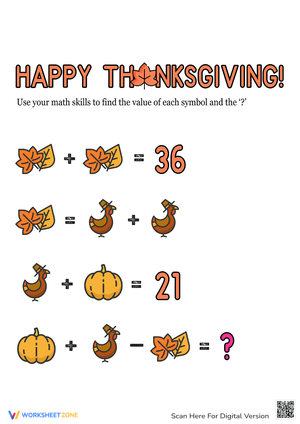 Happy Thanksgiving Algebra 1