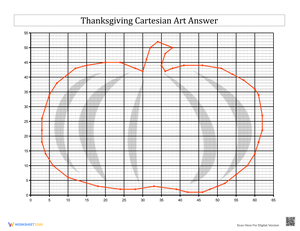 Thanksgiving Cartesian Pumpkin Worksheet: Graphing Practice