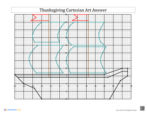 Thanksgiving Cartesian Mayflower Worksheet 1