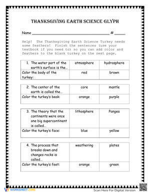 Thanksgiving Earth Science Glyph