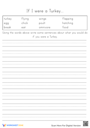 If I Were a Turkey Creative Writing | Grade 6-8 Essential