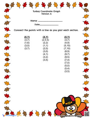 Turkey Coordinate Plane Graphing Worksheet