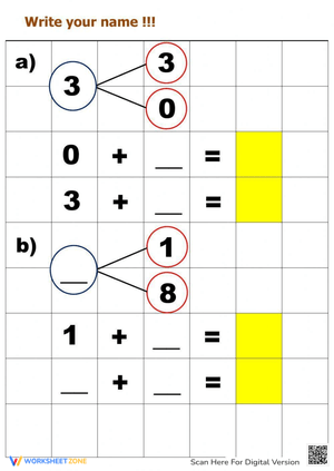 Learning Addition From The Beginning