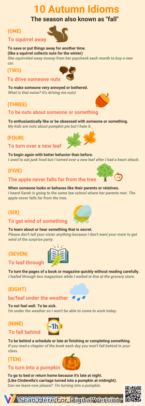 10 Autumn Idioms Guide | Grade 4-6 Printable