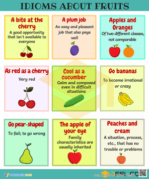Idiom fruits