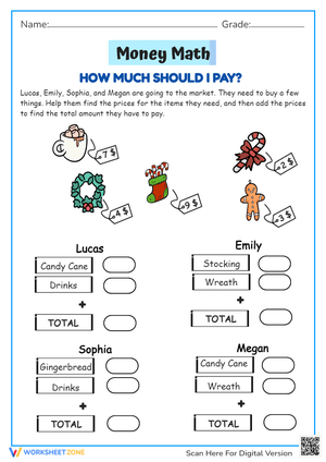 How Much Should I Pay?