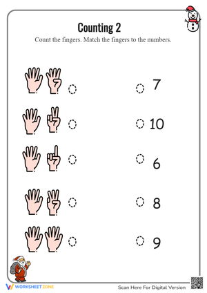 Learn to Count with Fingers