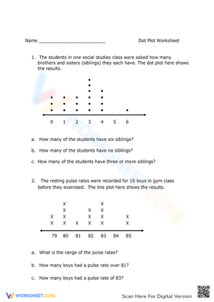 Dot Plot Worksheet for Data Analysis