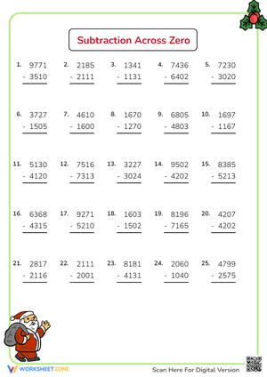 Subtraction Across Zero