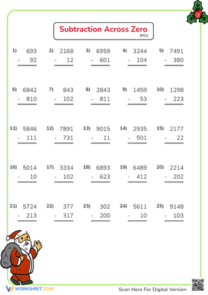 Subtraction Across Zero Worksheet - 3 & 4 Digit Practice