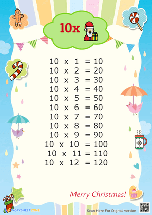 Christmas 10 Times Table Worksheet - Festive Math Practice!