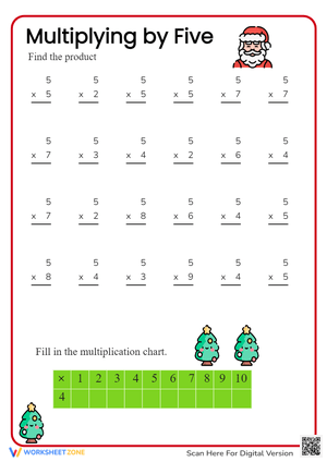 Multiplying by Four Practice Worksheet