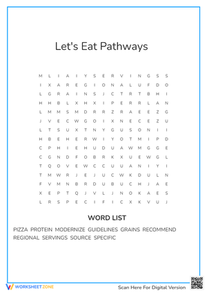 Let's Eat Pathways!