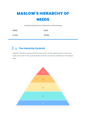 Maslow's Hierarchy of Needs Worksheet