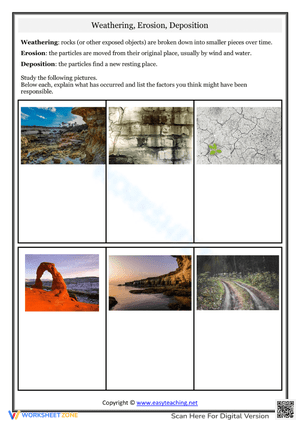 Weathering, Erosion, and Deposition: Earth Science Basics