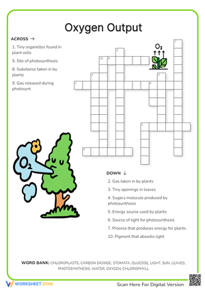 Oxygen Output: Understanding Plant's Role