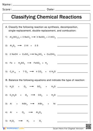 Classifying Chemical Reactions