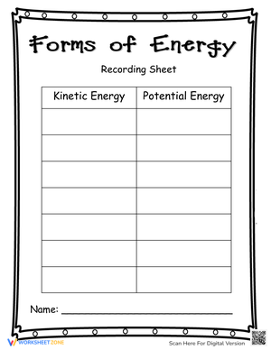 Kinetic and Potential Energy Study