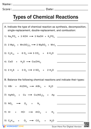 Types of Chemical Reactions