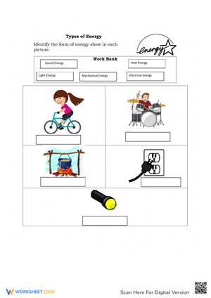 Understand the Types of Energy