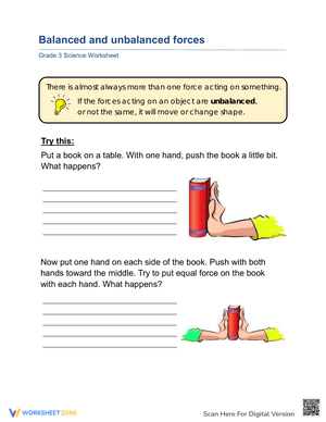 Learn Balanced and Unbalanced Forces | Grade 3 Science