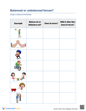 Analyzing Balanced & Unbalanced Forces