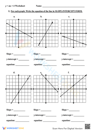 Practice Writing Linear Equations with Ease