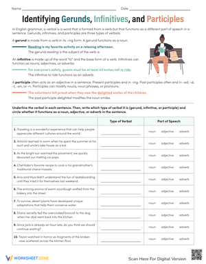 Identifying Verbals: Gerunds, Infinitives, Participles
