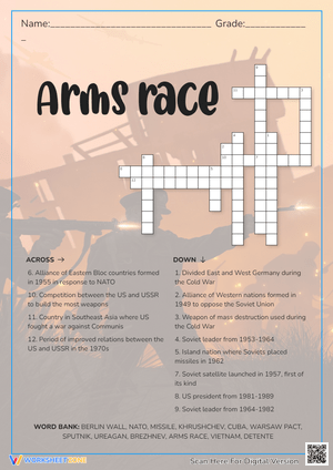Understanding the Arms Race
