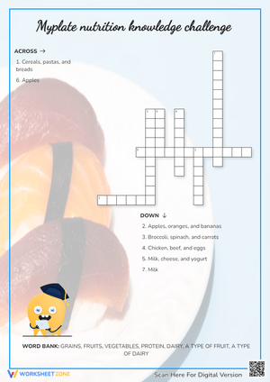 MyPlate Nutrition Knowledge Challenge