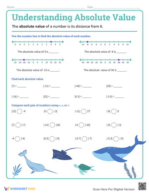 Understanding Absolute Value