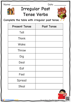 Forms of the Verb 2