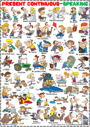 ESL Speaking: Practice Present Continuous Tense