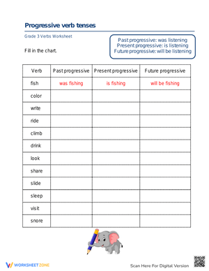 Learn Progressive Tenses: Practice ESL Grammar