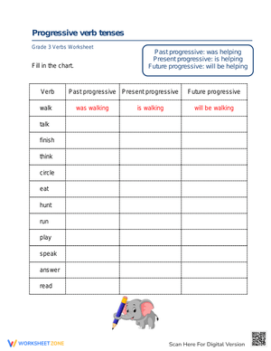 Practice Progressive Tenses 1: ESL Grammar