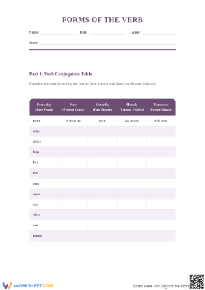 Verb Tense Conjugation Worksheet | Grade 5 Essential