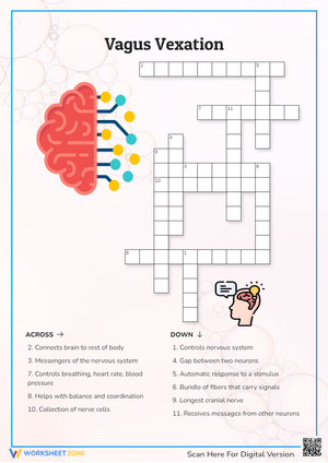 Vagus Vexation Crossword Puzzle
