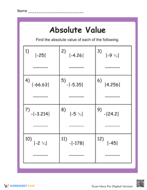 Advanced Absolute Value Practice