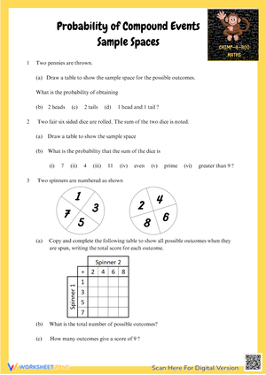Probabilities of Compound Events and Sample Spaces