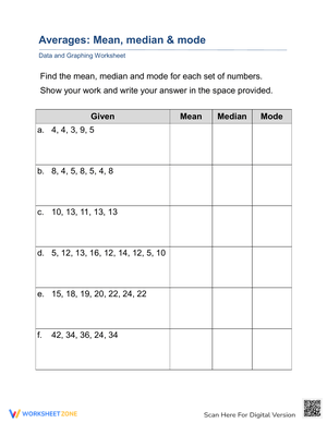 Mean, Median, Mode Averages Practice