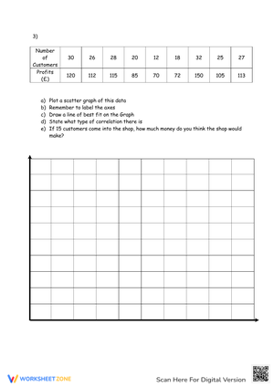 Scatter Graphs Exercise Practice Worksheet