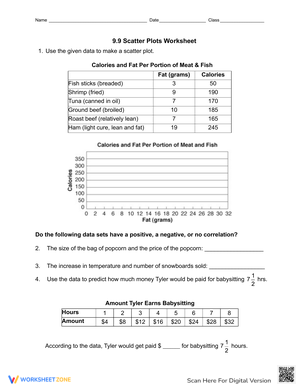 Analyzing Scatter Plot Data