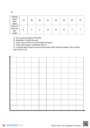 Analyzing Scatter Graphs Worksheet