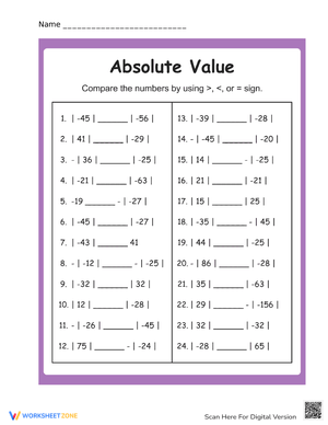 Learn Absolute Value with Practice Worksheet