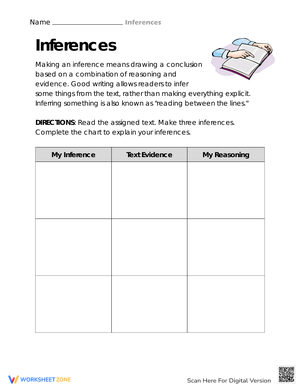 Inference Chart