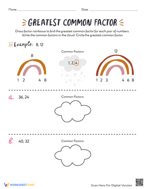Greatest Common Factor Practice