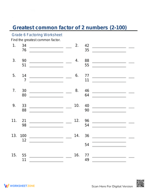 Worksheet on Greatest Common Factor of 2 Numbers