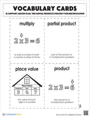 Vocabulary for Partial Products Multiplication Strategy