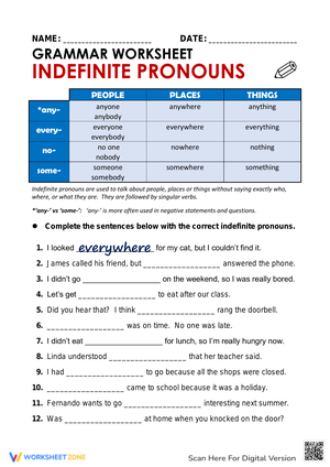 Grammar Practice with Indefinite Pronouns Worksheet